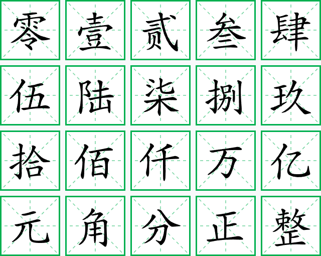 人民币大写